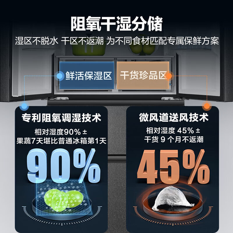 Haier's Tongshuai Refrigerator zero-distance embedded 540-liter cross-door four-door dual-frequency conversion first-class energy-efficient air-cooled frost-free ultra-thin large-capacity household appliance 540 liters + EPP ultra-clean system + fully variable temperature space + bottom heat dissipation