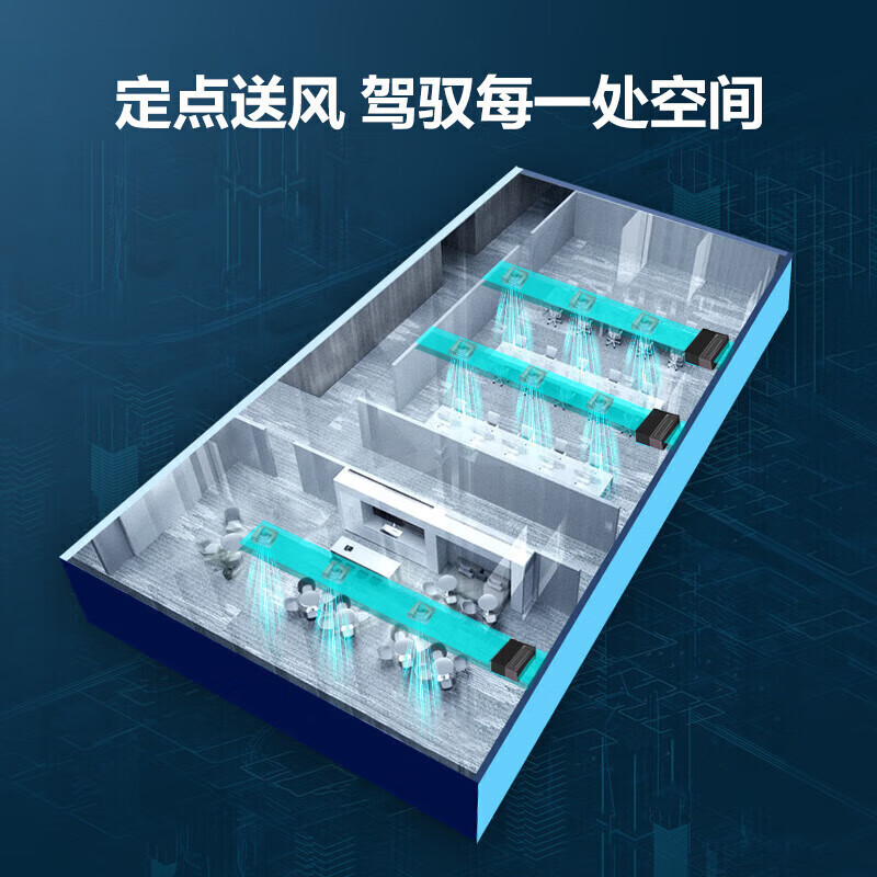 Haier duct machine one-to-one central air conditioner 5 hp office restaurant factory shop commercial large air volume energy-saving frequency conversion healthy self-cleaning bare machine VAT stamp 6 hp secondary energy efficiency frequency conversion self-cleaning 55~80