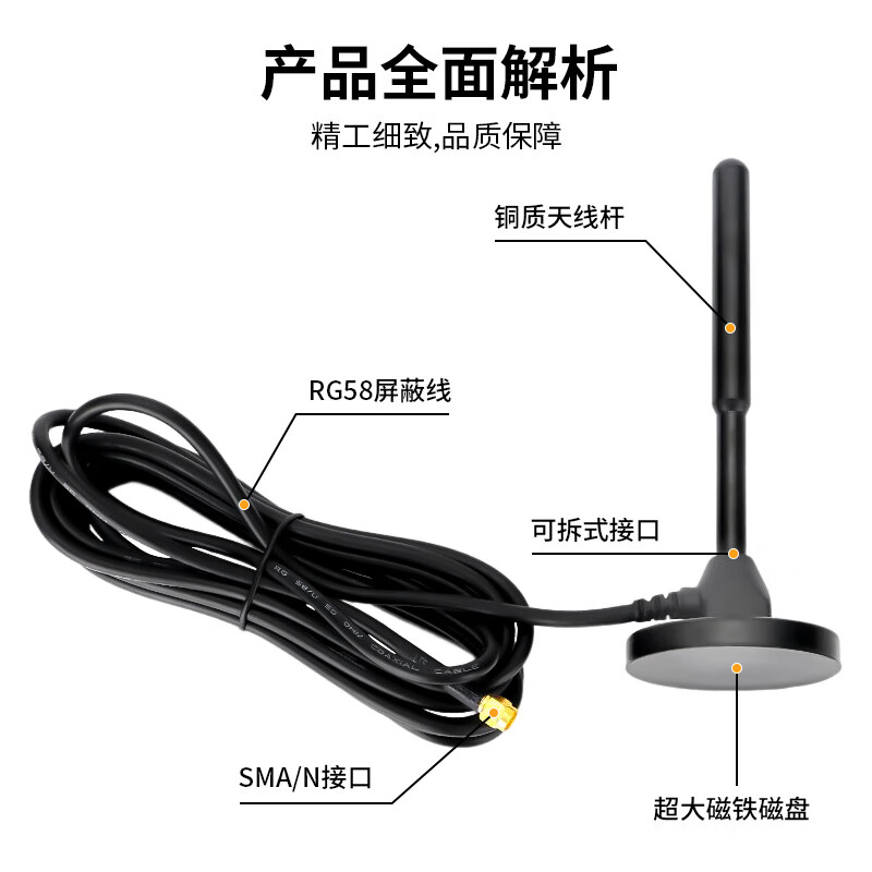 Fengyingzi 5G suction cup antenna + SMA 4G 3G GSM GPRS 1 meter FYZ-GP732