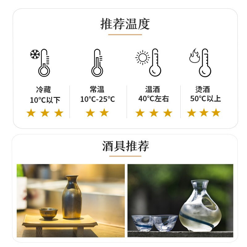 Hakutsuru Yuanyuan Sake 2L 13.5% Japanese Sake Paper Box New Year Gift