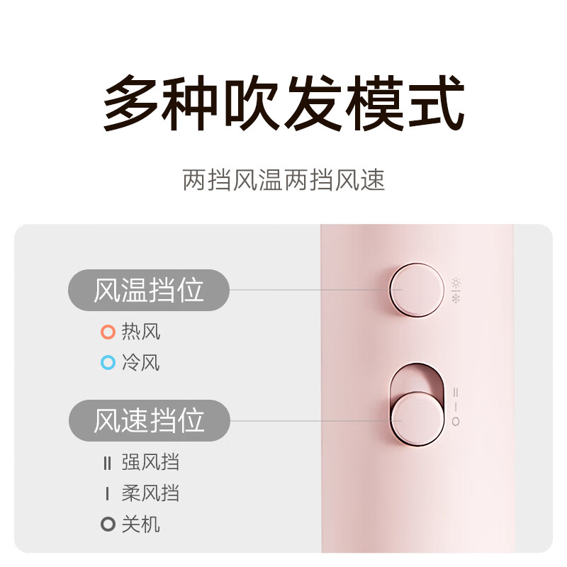 Mijia Xiaomi Hair Dryer Negative Ion Portable Foldable High Wind Quick Drying H101 Home Dormitory Student Hair Dryer Essential for Travel New Year’s Day Gift Recommendation White