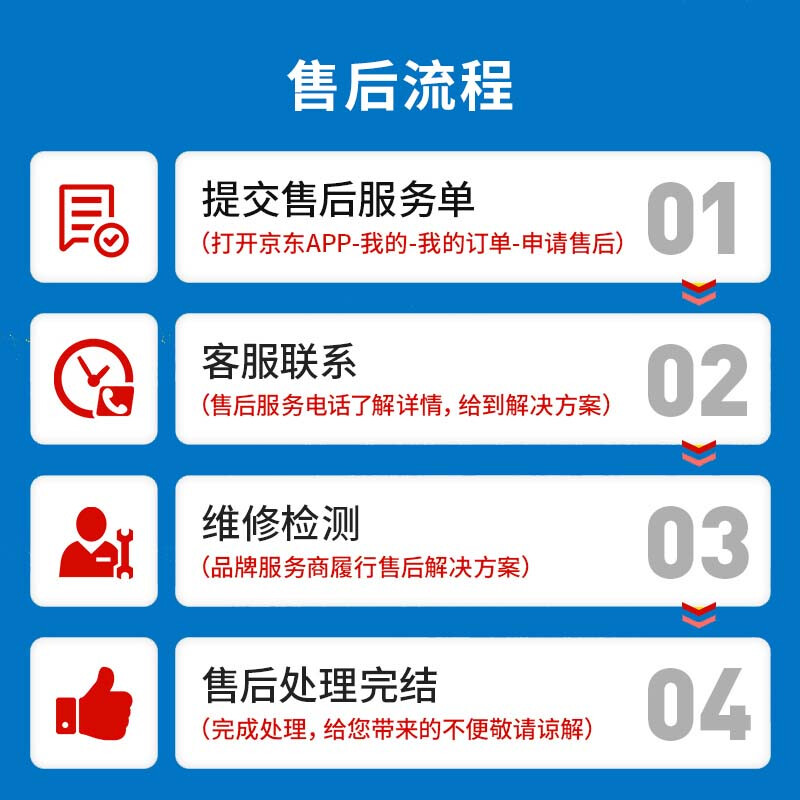 Sail car battery T6 (6-QW-88min) 12V trade-in home installation