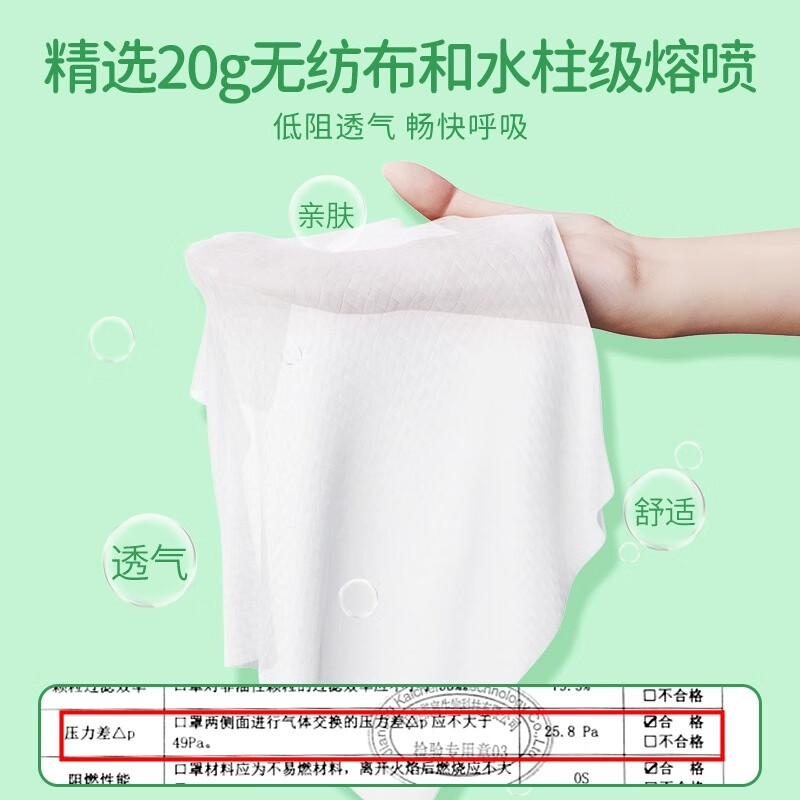 Doctor Chu's medical surgical mask is suitable for children's disposable 3D autumn and winter protective dust-proof independent packaging for older children.