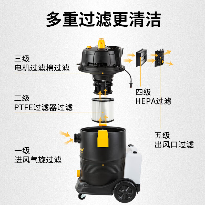 Vacmaster American Vacmaster fabric sofa cleaning machine carpet cleaning artifact mattress curtain car beauty cleaning artifact household spray and extraction all-in-one machine vacuum cleaner and suction all-in-one machine (upgraded 30L) commercial fabric carpet and sofa cleaning machine