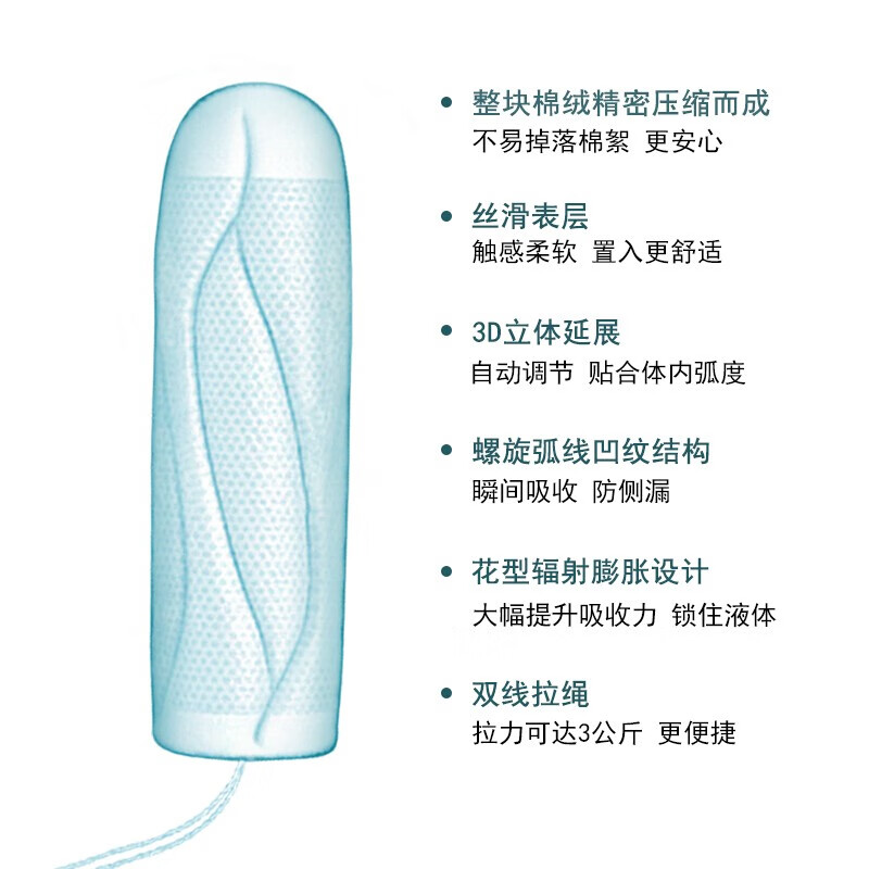 O.b. ob tampons imported from Germany, women's multi-volume, built-in finger-in type, day and night use napkin, menstrual cup, swimming cup, 5 boxes, multi-volume, high cost performance