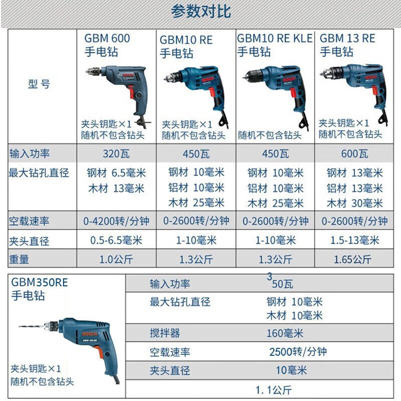Bosch (BOSCH) electric drill GBM6/10/13RE industrial-grade electric hand drill for home use with cord high-power hand drill multi-function power tool GBM13RE/600W with forward and reverse