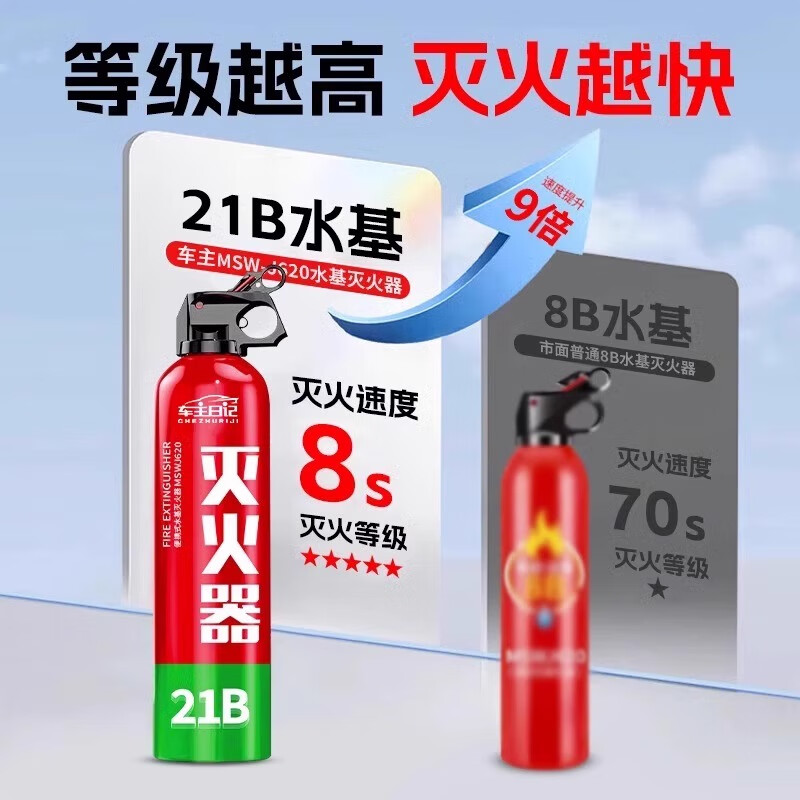Car owner's diary new energy vehicle-mounted 21b water-based high temperature resistant and explosion-proof 3c fire extinguisher for private cars, small cars, portable 620ml water-based can extinguish electric fire and oil fire 1 bottle