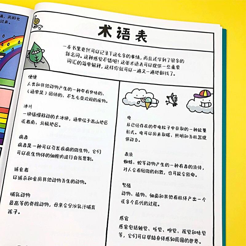 Hilarious life on earth. Poop, sloths and your day. Popular science encyclopedia with pictures and texts. Easy to learn scientific knowledge. Explore unknown interests. 7-10 year olds' romantic flowers. 6-10 year old children's winter vacation homework. 1 to 2 winter vacation transition. 1 to 2 transition to winter vacation.