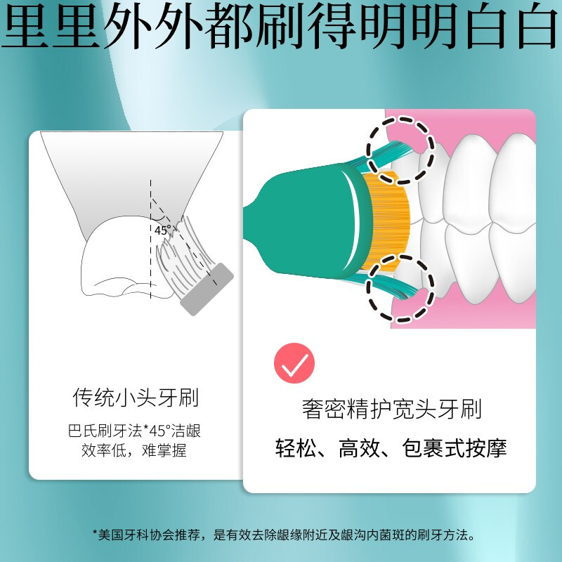 EBISU Quadruple Hair Transplantation Adult Toothbrush Cleans Between Teeth, Protects Gums, Freshens Breath, 2 Toothbrushes in Random Colors