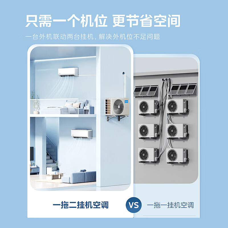 Midea air conditioner, large 2 HP, one to two, wall-mounted split type household air conditioner, new level energy efficiency, frequency conversion, energy saving, power saving, cooling, heating, silent and comfortable, household central air conditioner multi-split, large 2 HP, first level energy efficiency, one to two hanging air conditioner