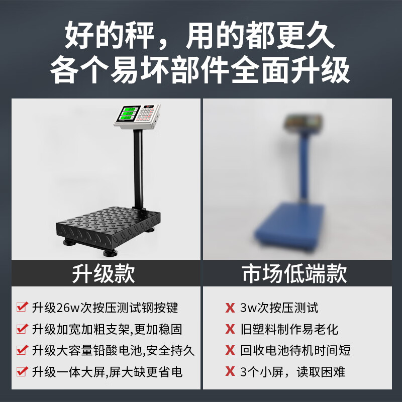 Jinxuan weighing electronic scale for business use commercial floor scale scale electronic scale large industrial counting express scale