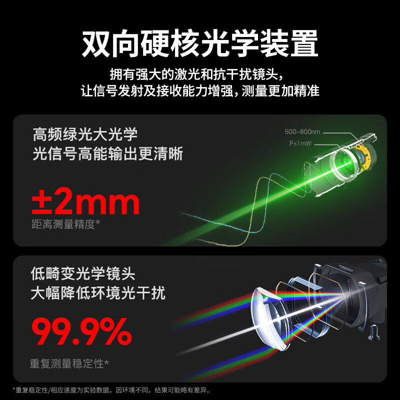 Delixi Electric two-way infrared laser distance meter high-precision household electronic ruler indoor and outdoor distance measuring meter green light two-way measurement 200 meters lithium battery