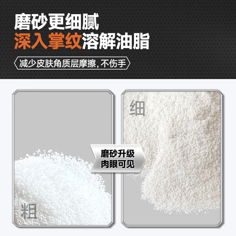 Erha (EH) hand sanitizer EH-70 oil stain remover, frosted orange oil concentrated industrial oil remover, heavy oil black hand whitening hand cleaner 2L*10 bottles (without stand)