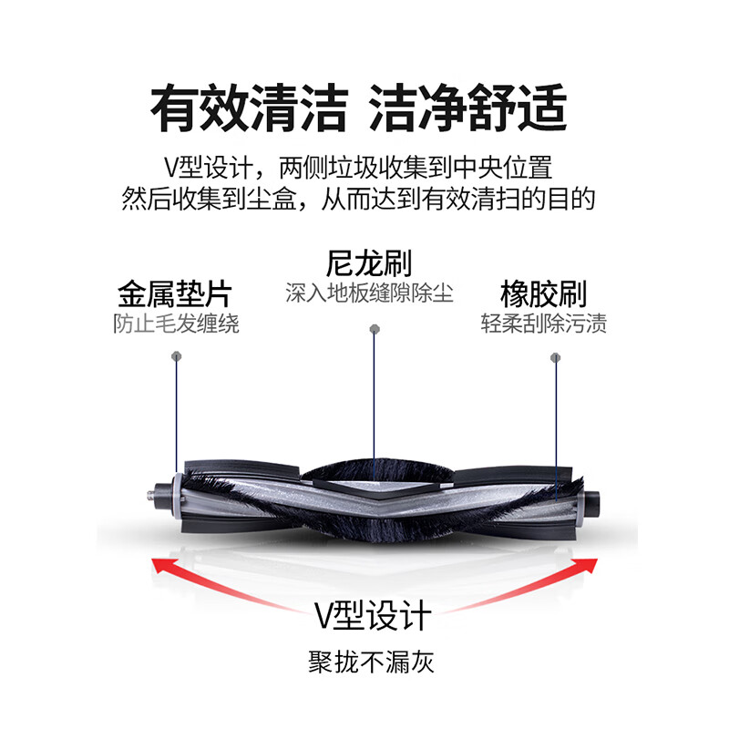 Crooke adapts to Ecovacs X2S/X2 Pro sweeping and mopping robot accessories, mop rag cleaning liquid, side roller brush filter dust bag, white mop holder 2 pack, free 2 rags