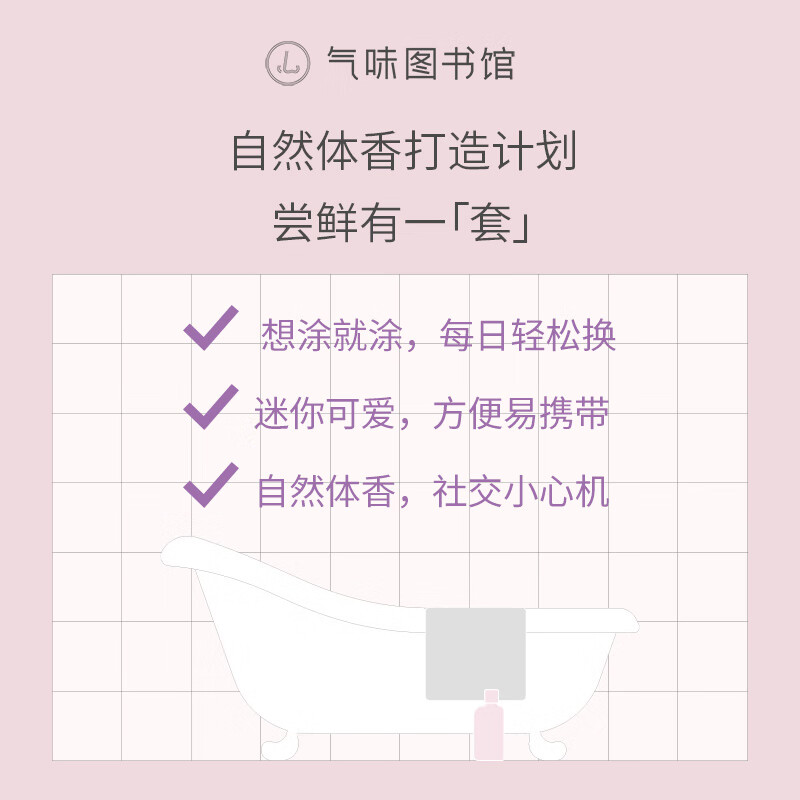 Scent Library Fragrance Shower Gel Perfume Body Lotion Shampoo Set Shower Gel Moisturizing Lotion Travel Set Cleansing, Moisturizing and Fragrance Gardenia Blooming Body Lotion 55ml