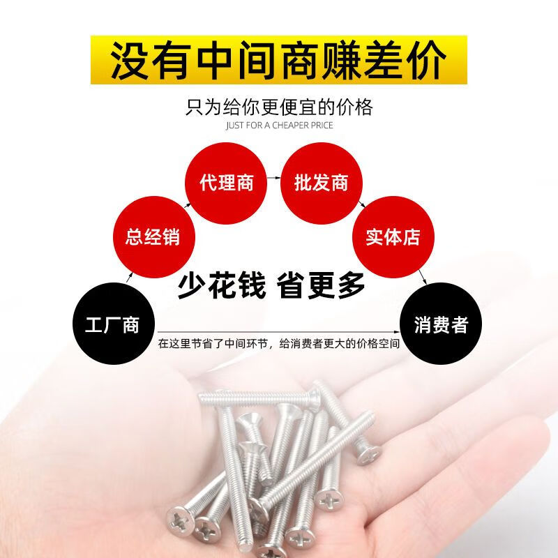 Jianzi socket extension screw switch panel 304 stainless steel M4 round head cross screw 4/5/6/8/10cm 304 round head screw length 9 cm 20 pcs