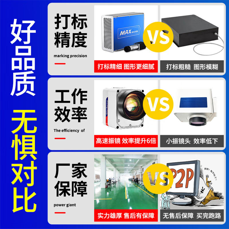 Xinhong Lei Fiber Laser Marking Machine Stainless Steel Metal Nameplate Engraving UV Plastic Coding CO2 Pencil Ruler Engraving Machine Please contact customer service before placing a custom deposit order