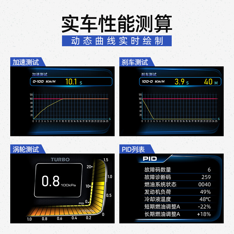 ActiSafety hud head-up display OBD high-definition LCD instrument multi-function PID detector A600 simplified version