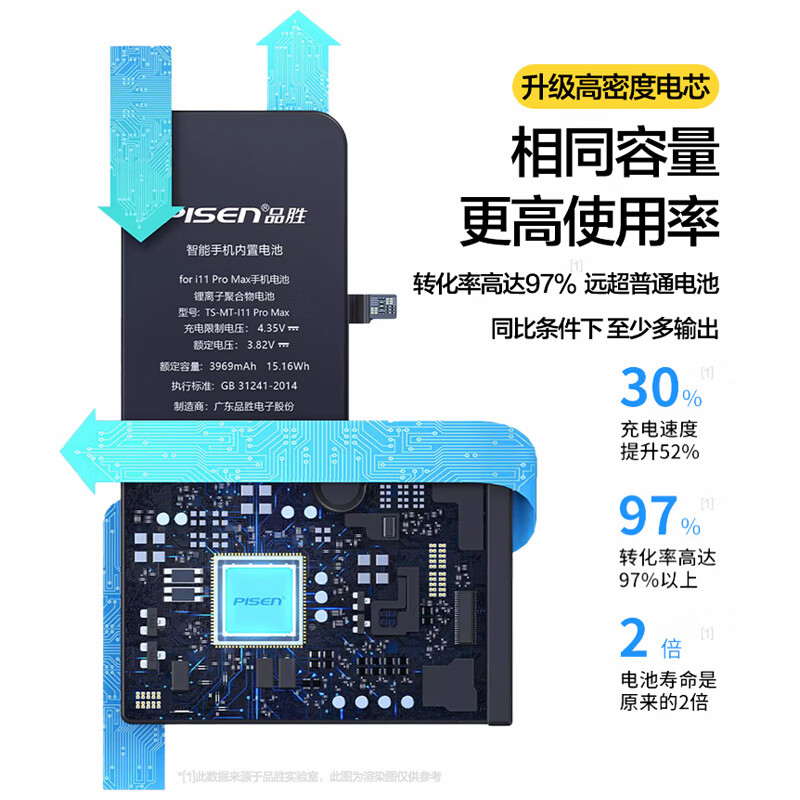 Pinsheng Apple 13 battery/iphone13 battery 3C certification Free installation at the store Apple mobile phone built-in battery replacement 3450mAh