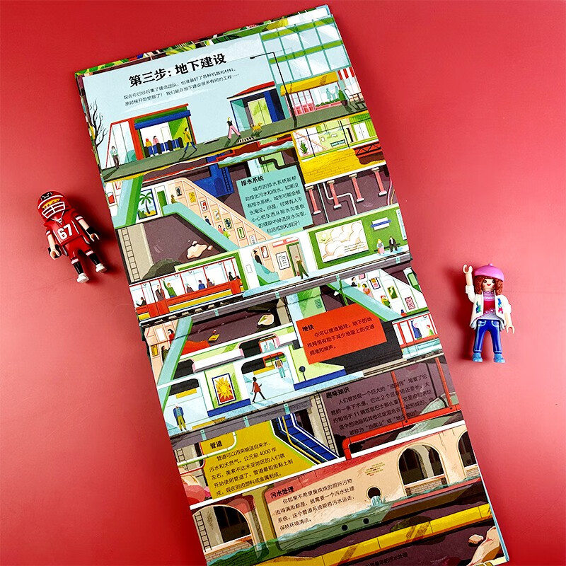 How to build a city Witness the process of a city coming from scratch and learn the secrets of city operation 4 8-year-old children readers