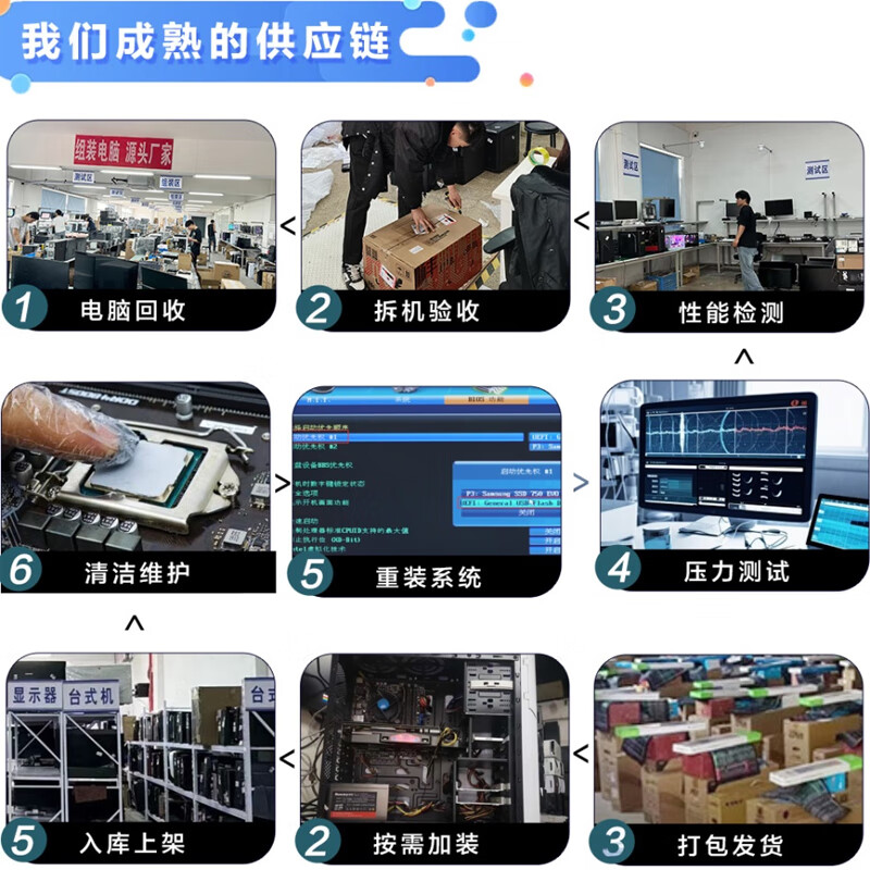 Core i5 13600KF/RTX5060/4060 computer desktop console game live broadcast Black Myth chicken second-hand assembly machine configuration one i3 12100F/GTX1660 e-sports game console 99% new