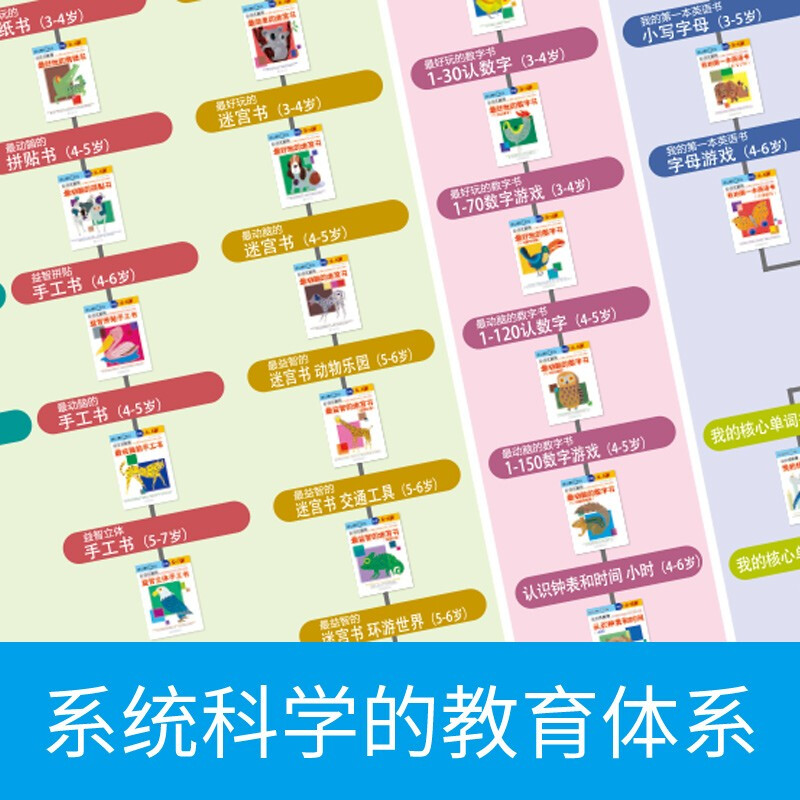 Kumon-style education, the most brain-intensive maze book for 4-5 years old, toddler enlightenment, children's thinking game book, maze walking, children's puzzle book, toddler exercise book, parent-child game book, children's creative handmade book, Japanese puzzle game handmade exercise book, preschool teaching aid