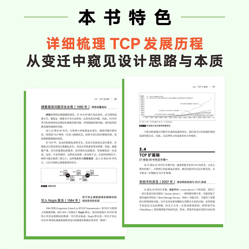 How TCP works (produced by Turing)