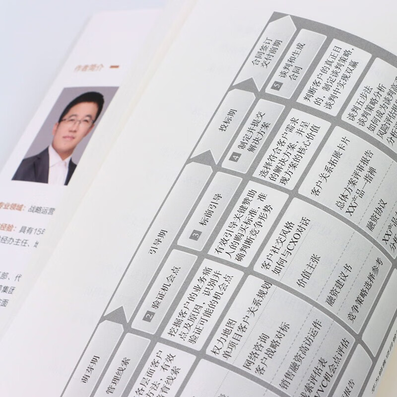 LTC and Audio-Technica: From clues to payment (produced by Zhiyuan Weiku)