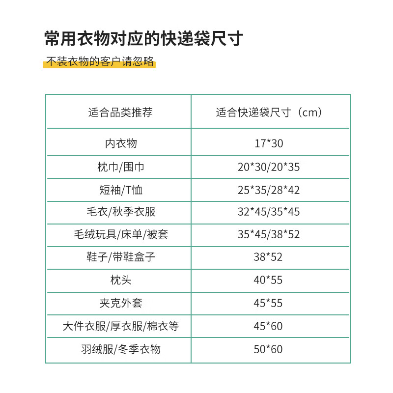 Jiuqiangu express bag logistics packaging bag plastic packaging bag express waterproof bag white 32*45cm*100 pieces 9640