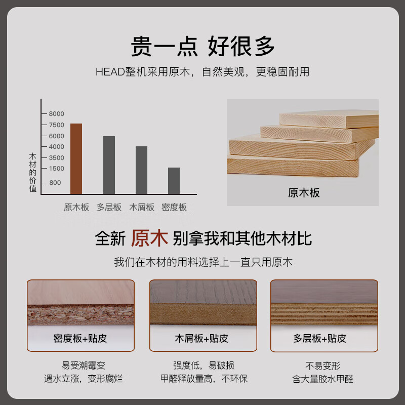 HEAD Official Direct Sales Smart Water Resistance Rowing Machine WR655 (Supports HUAWEIHiLink) Imported Rubber Wood | WR655 Folding Light Color Model | Class