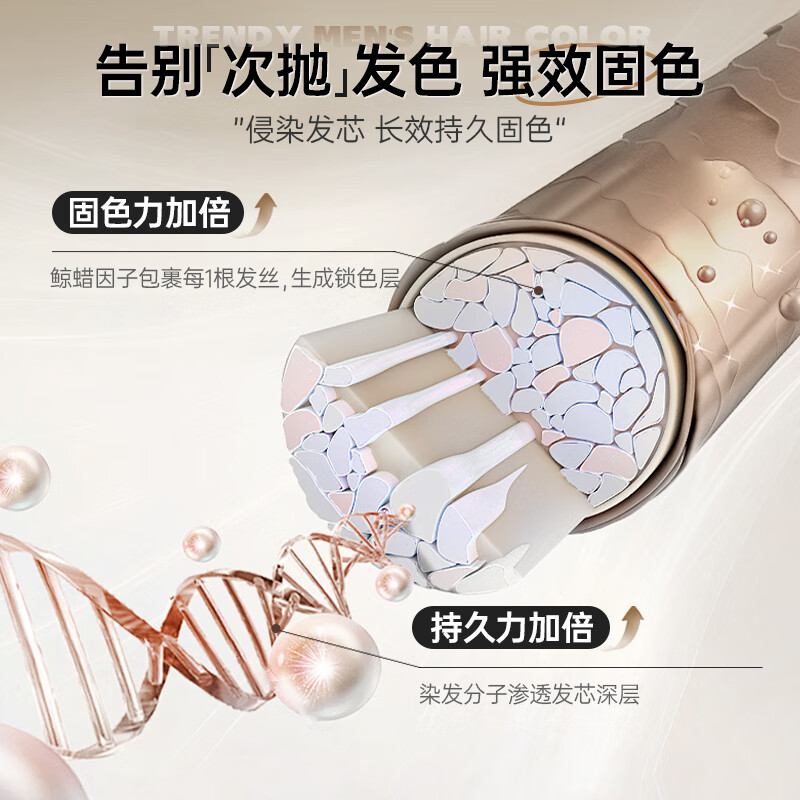 Yisiyun Hair Dye Cream Men's Special Plant Trendy Hair Dye Natural Pure Covering White Hair Dye Cold Brown at Home