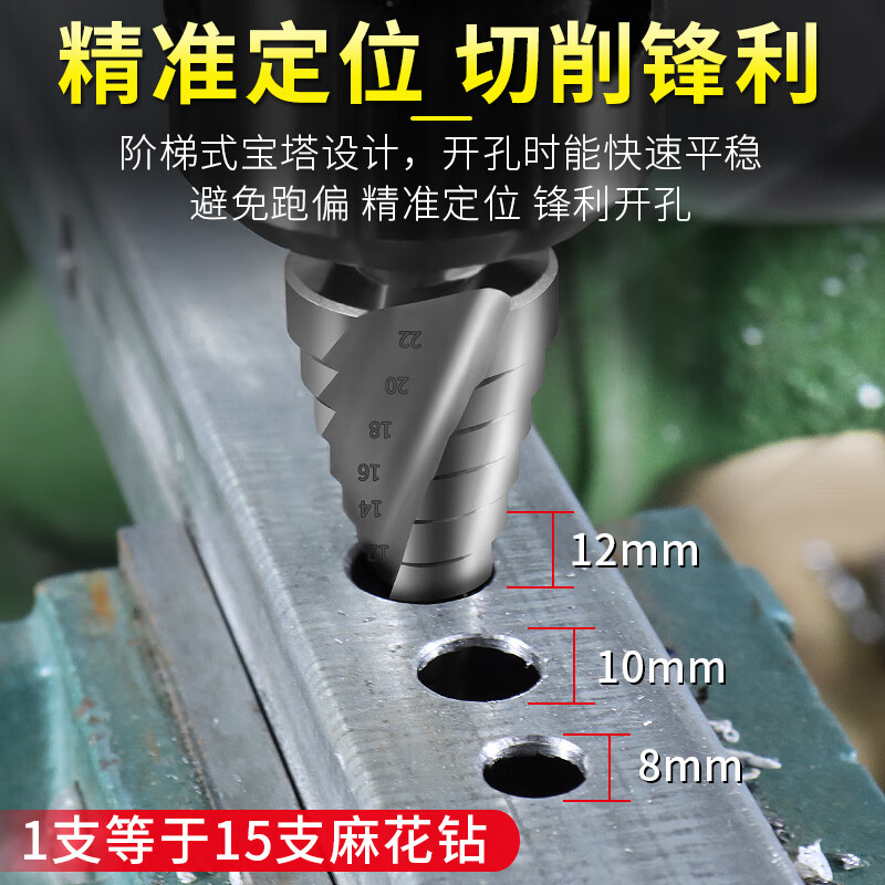 Xingong Pagoda Drill Bits Stainless Steel Metal Iron Plate Opening, Punching and Expanding Special High Hardness Step Drill Bits 4241 Straight Slot 4-20 Third Generation Upgraded Model