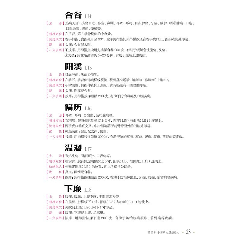 Standard atlas of meridian and acupoints