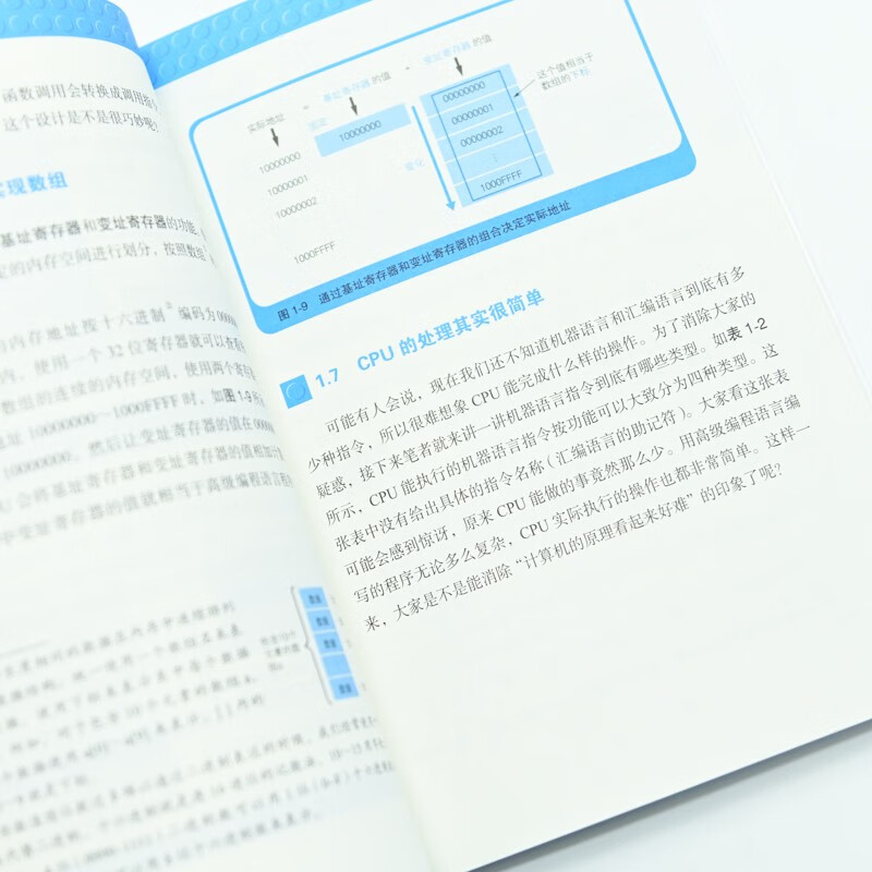 How Programs Run (3rd Edition) (Produced by Turing)