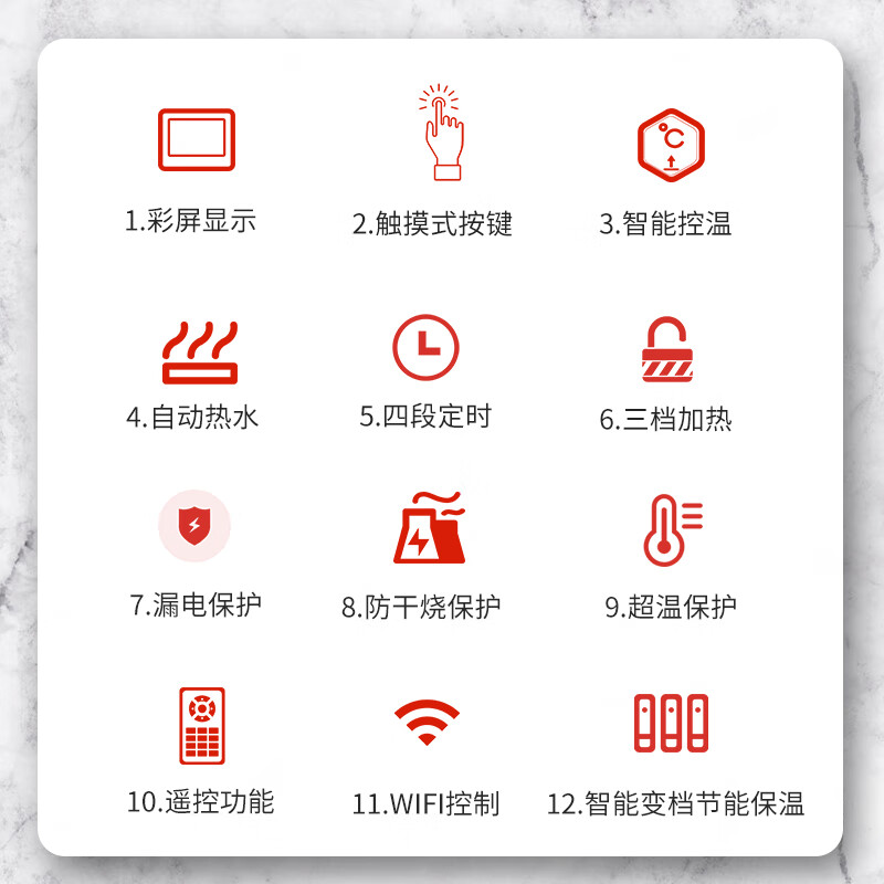 West China electric heating furnace controller DIY electric boiler coal-to-electric wall-mounted boiler control panel accessories circuit board LCD liquid crystal color screen 12KW