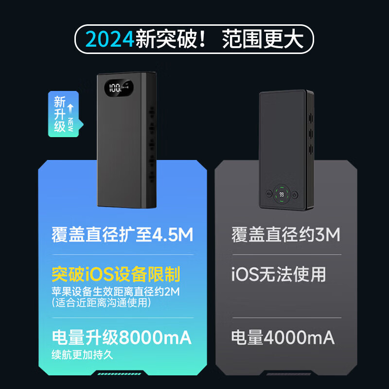 Dipur anti-recording shielding instrument interference equipment recording and video anti-monitoring detection anti-eavesdropping shielding detection artifact F15