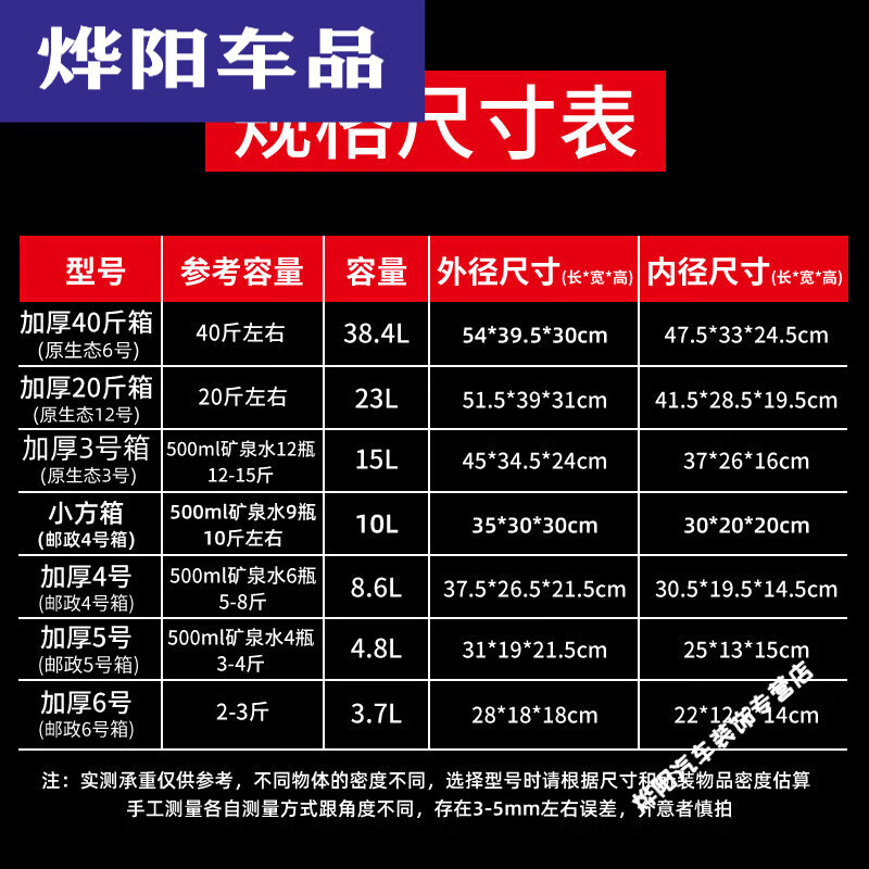Muranol is suitable for foam boxes, refrigerated ice bags, thickened foam boxes, express commercial stalls, refrigerated insulated boxes, ice cream boxes, high-density foam boxes No. 5 and 6