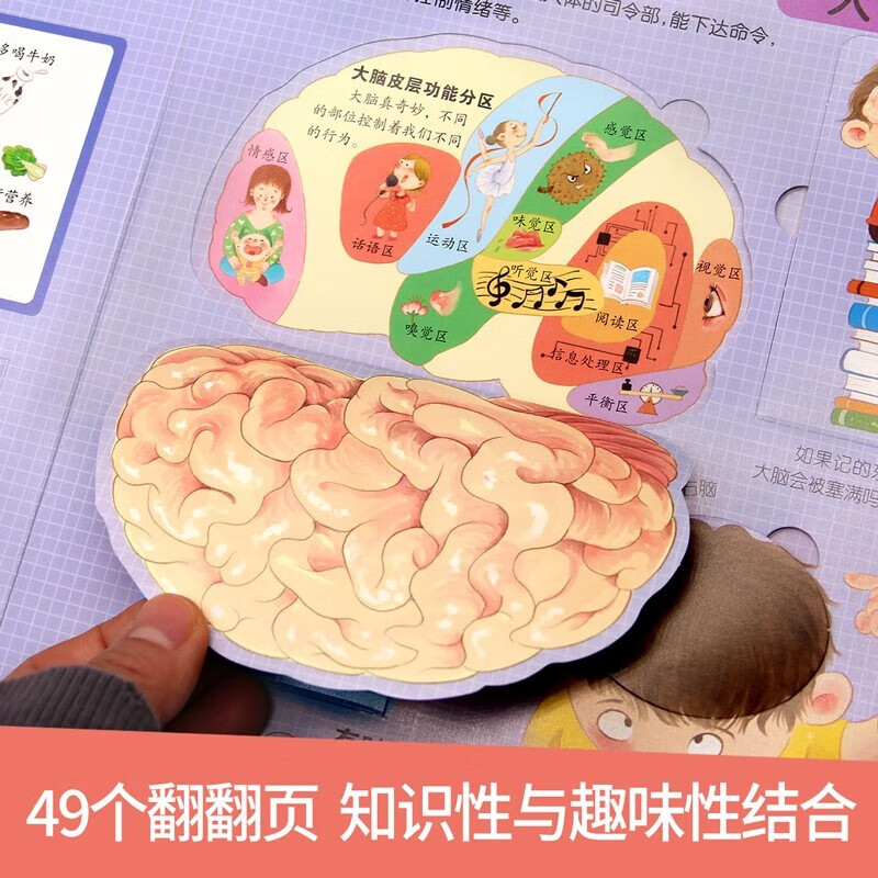 Reveal My Body Flip Book Genuine Book Children's 3D Three-dimensional Book Children's Picture Book Genuine 3-6-9-12 Years Old Children Early Education Human Body Popular Science Encyclopedia Flip Children's Book Revealing Body Early Education Sex Enlightenment Children's Education Encyclopedia Baby Cannot Tear Children's Picture Book Elementary School Students Must-Read Popular Science Encyclopedia Extracurricular Reading Books