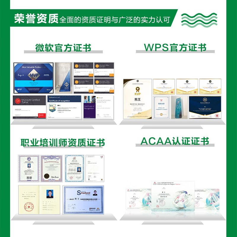 Excel influence data analysis visualization AI office