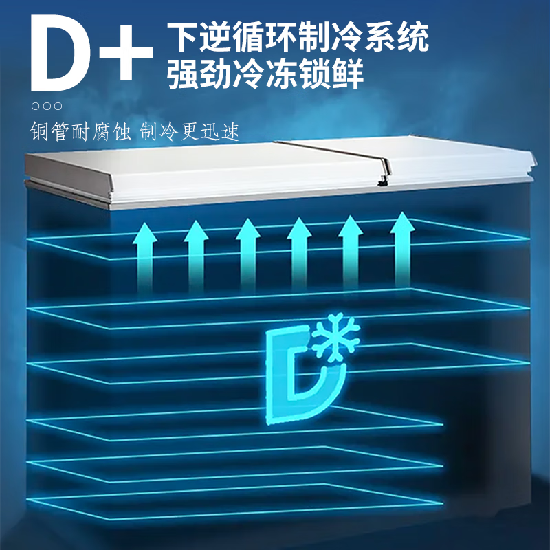 Royalstar Freezer Commercial Large Capacity Full Freezer Horizontal Freezer Household Refrigerated Freezer Dual-purpose Freezer Dual Temperature Commercial Large Freezer Freezer Display Cabinet 288 Liter Single Temperature Level 1 Energy Efficiency