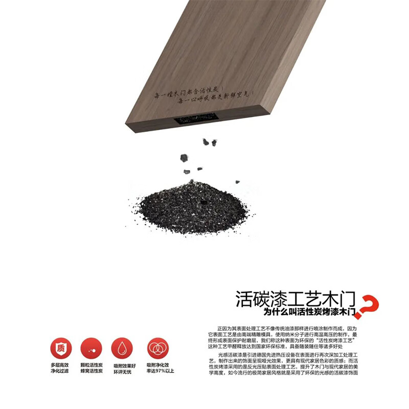 Yipin Spring Wooden Door Bedroom Door Room Door Kitchen Door Paint-Free Door Solid Wood Composite Environmentally Friendly Door High-end Customized Door 23TT06 Spring No. 1 + Morandi Agate Black