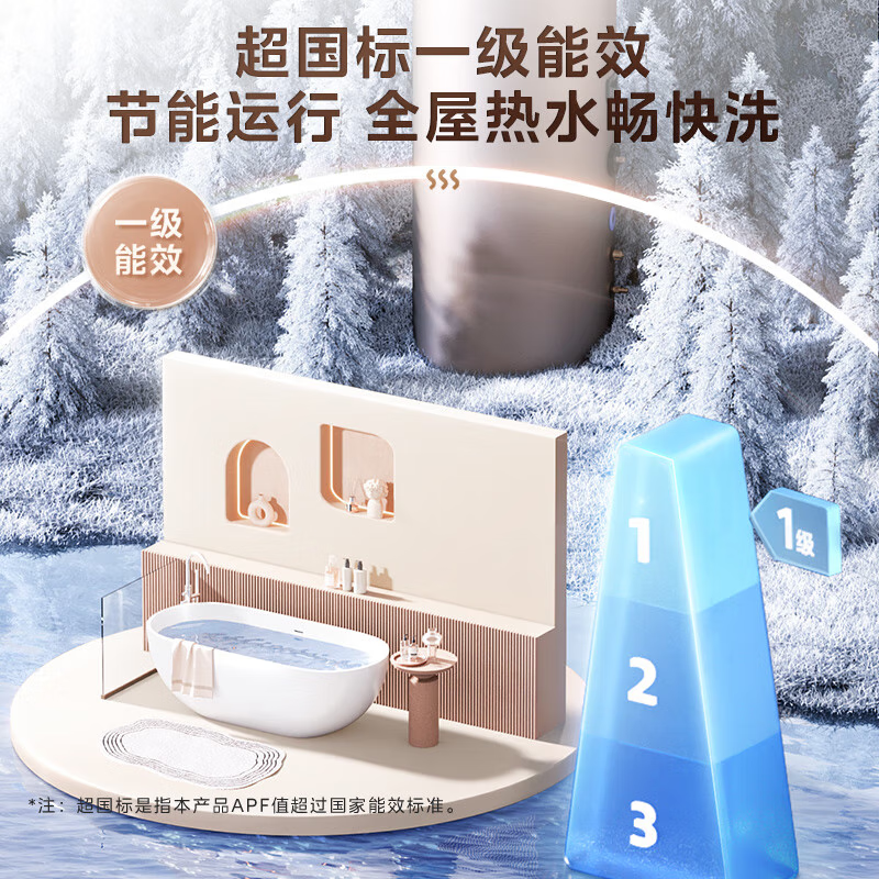 Midea Tianyue air-energy water heater household 300 liters super first-class energy efficiency heat pump electric auxiliary PLSX-300(51)/DN8-(E1) (supports Hongmeng Zhilian)