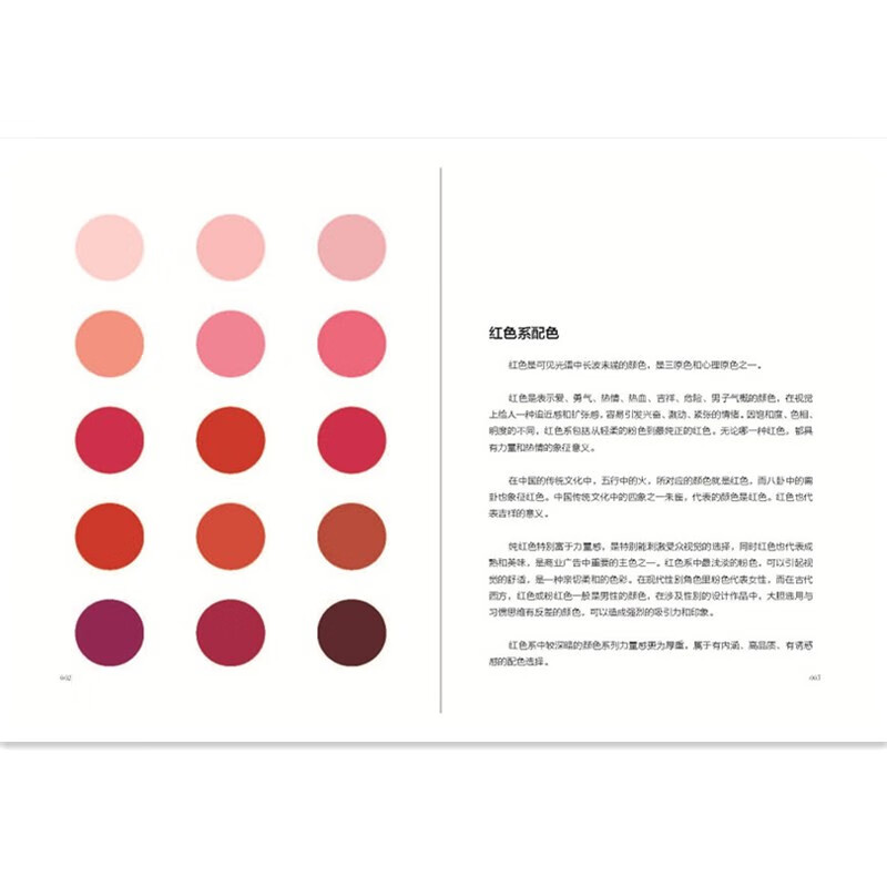 Color matching guide Color matching guide