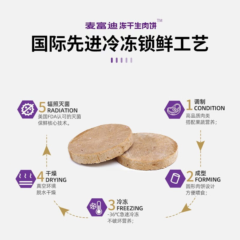 McFoody Freeze-Dried Cat Snacks Freeze-Dried Raw Meat Patties into Kitten Nutritional Chowder Mix 140g