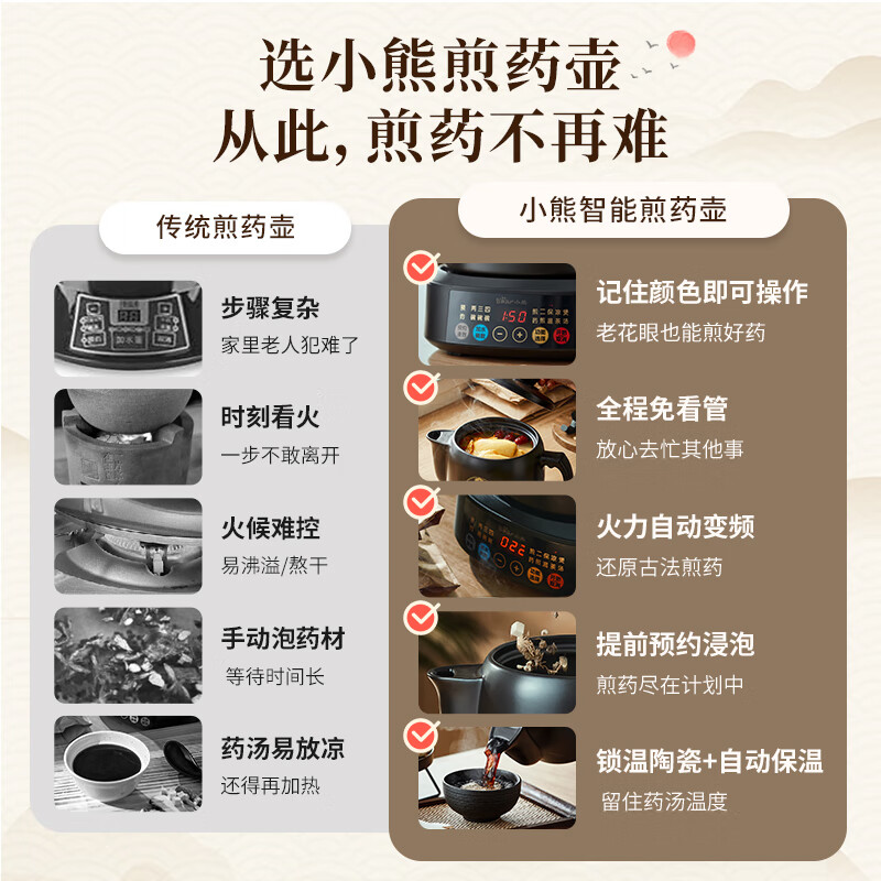 Bear (Bear) Chinese medicine pot, decoction pot, fully automatic unattended Chinese medicine pot, household split ceramic pot, boiling pot, civil and military fire frequency conversion, 4L large capacity JYH-S40D1, second decoction