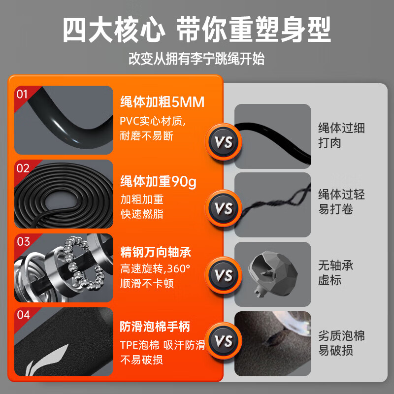 Li Ning (LI-NING) skipping rope for adults, primary school students and children, weight-bearing professional racing wire weight loss fitness equipment for primary school students and children.