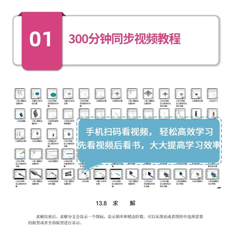 Chinese version of ANSYS Workbench 2024 Finite Element Analysis from entry to proficiency DesignModeler Overview Sketch Mode 3D Solid Modeling 3D Conceptual Modeling Mechanical Applications and Meshing