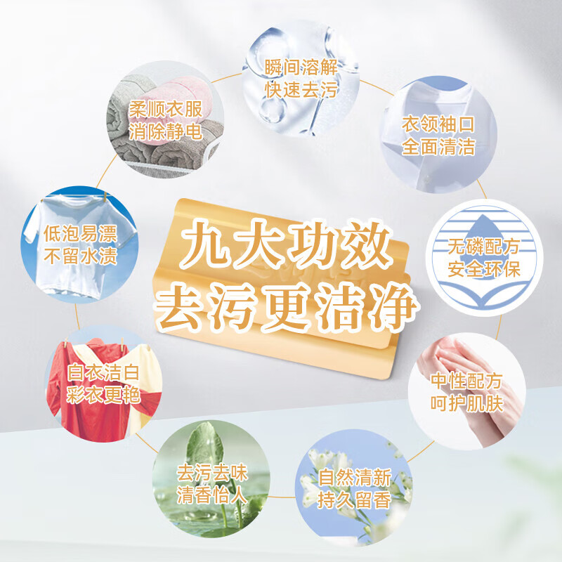 Grand Canal Classic Scented Laundry Soap 200g*2 Old Soap Natural Coconut Oil Gentle and Doesn’t Hurt Hands Brush White Shoes Cleaning Underwear