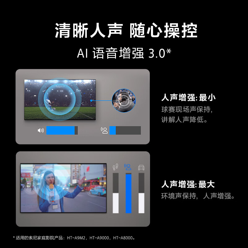 Sony (SONY) K-85XR90 85-inch TV 9 Series MiniLED large screen 4K ultra-high definition smart network TV theater-level dome sound field wide viewing angle first-class energy efficiency trade-in 85-inch K-85XR90 (government trade-in subsidy)