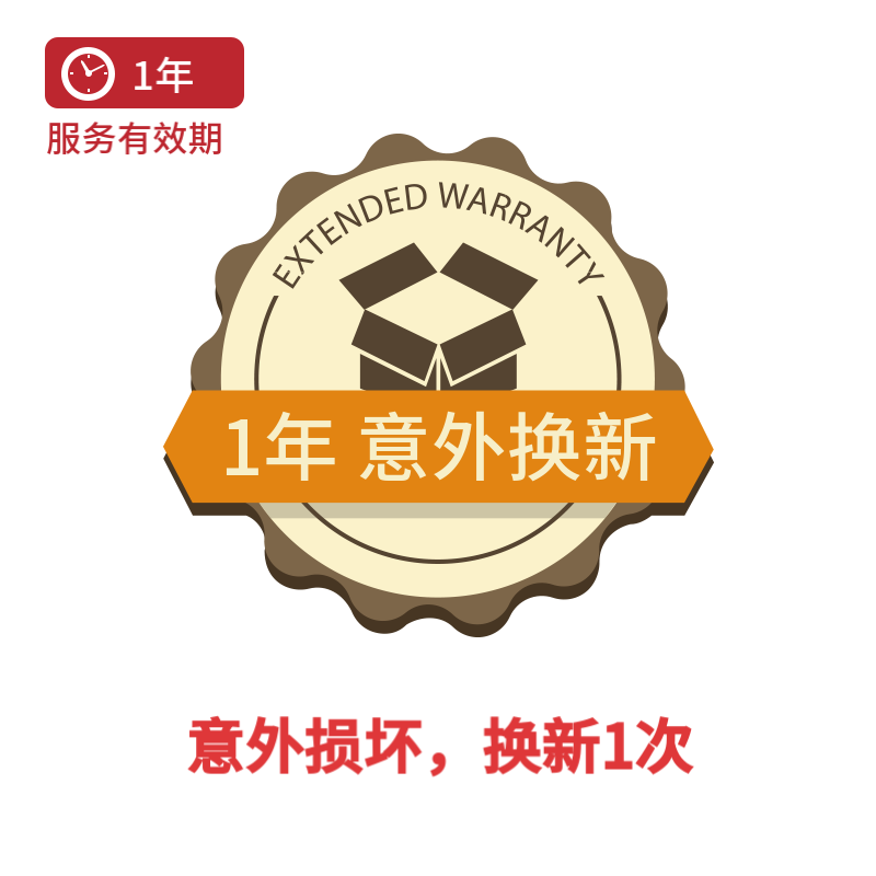 Unexpected replacement of glasses after 1 year - 201-300